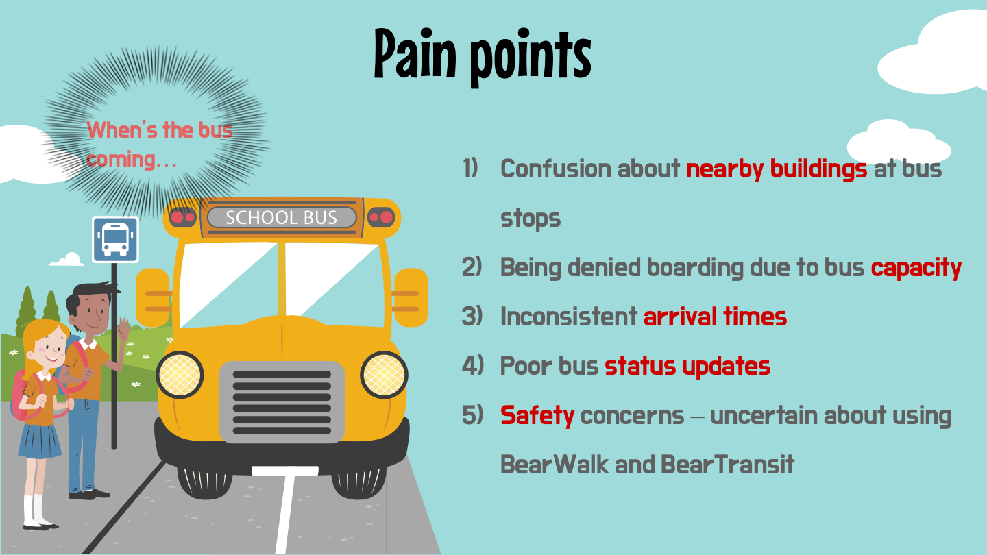 Bus Check n' Go Overview 2