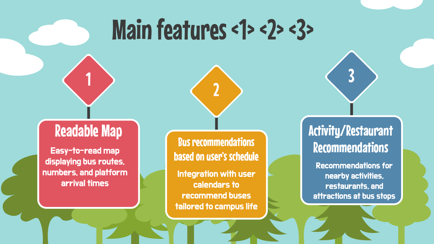 Bus Check n' Go Overview 3