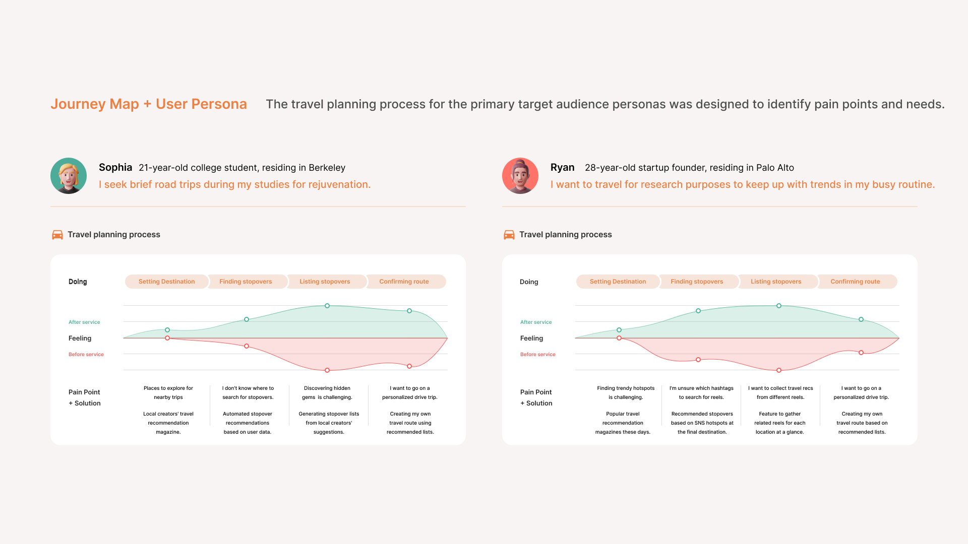 Key Features Screenshot 1